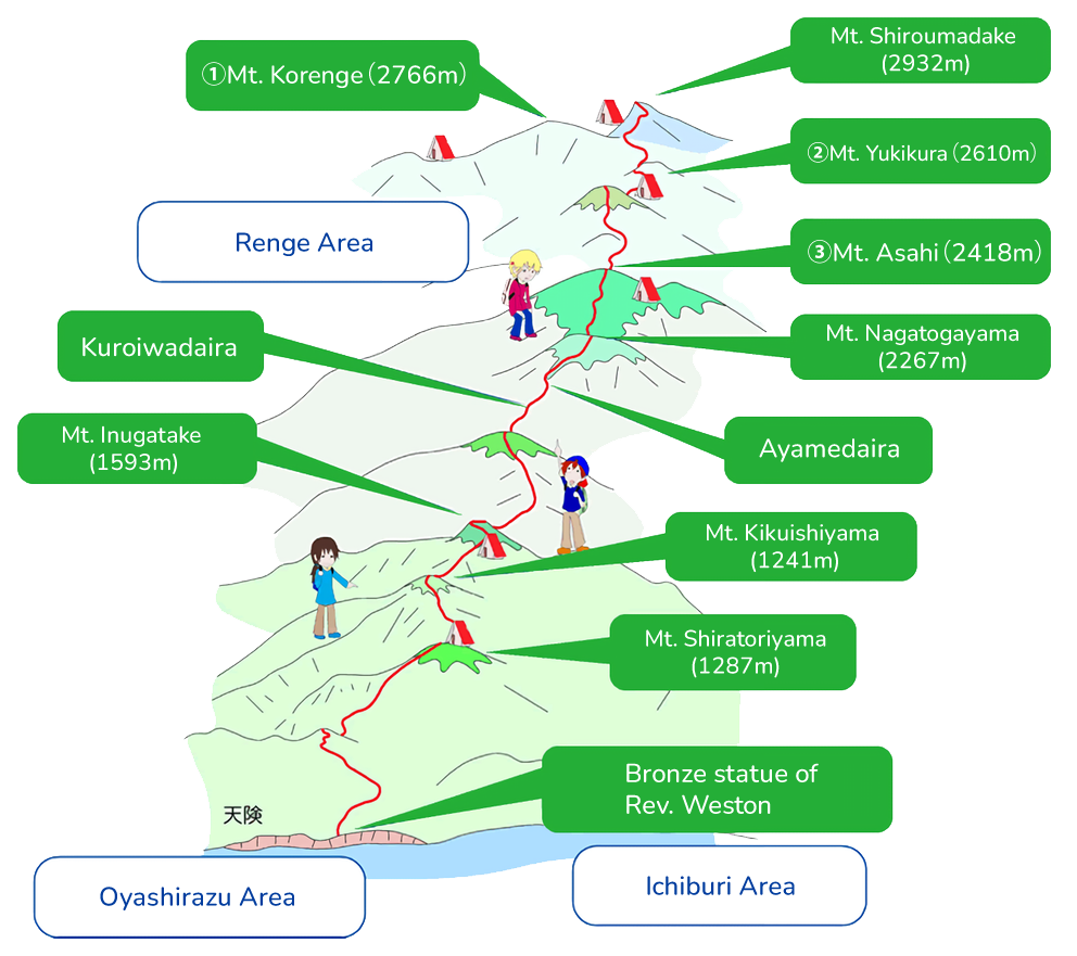 Tsugami Shindo Area