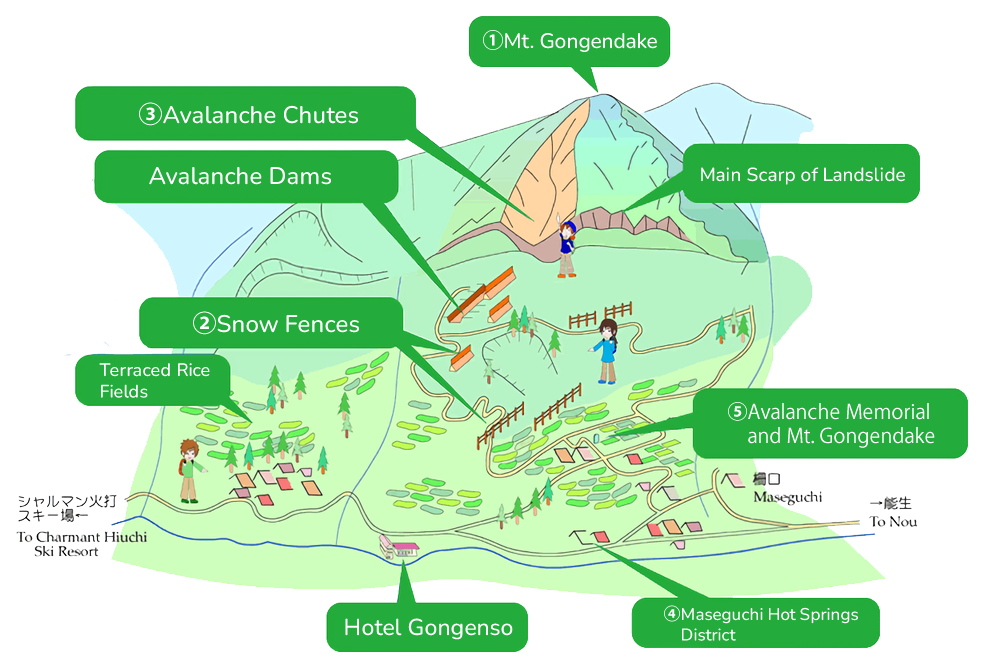 Gongendake Area