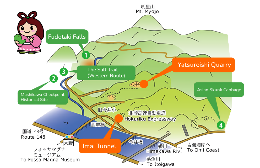 Imai Area