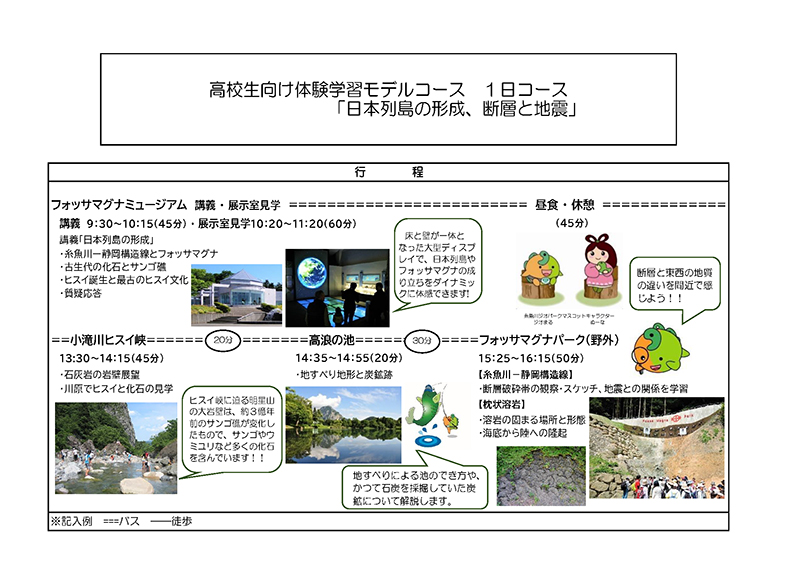 高校生向け体験学習モデルコース １日コース 「日本列島の形成、断層と地震」